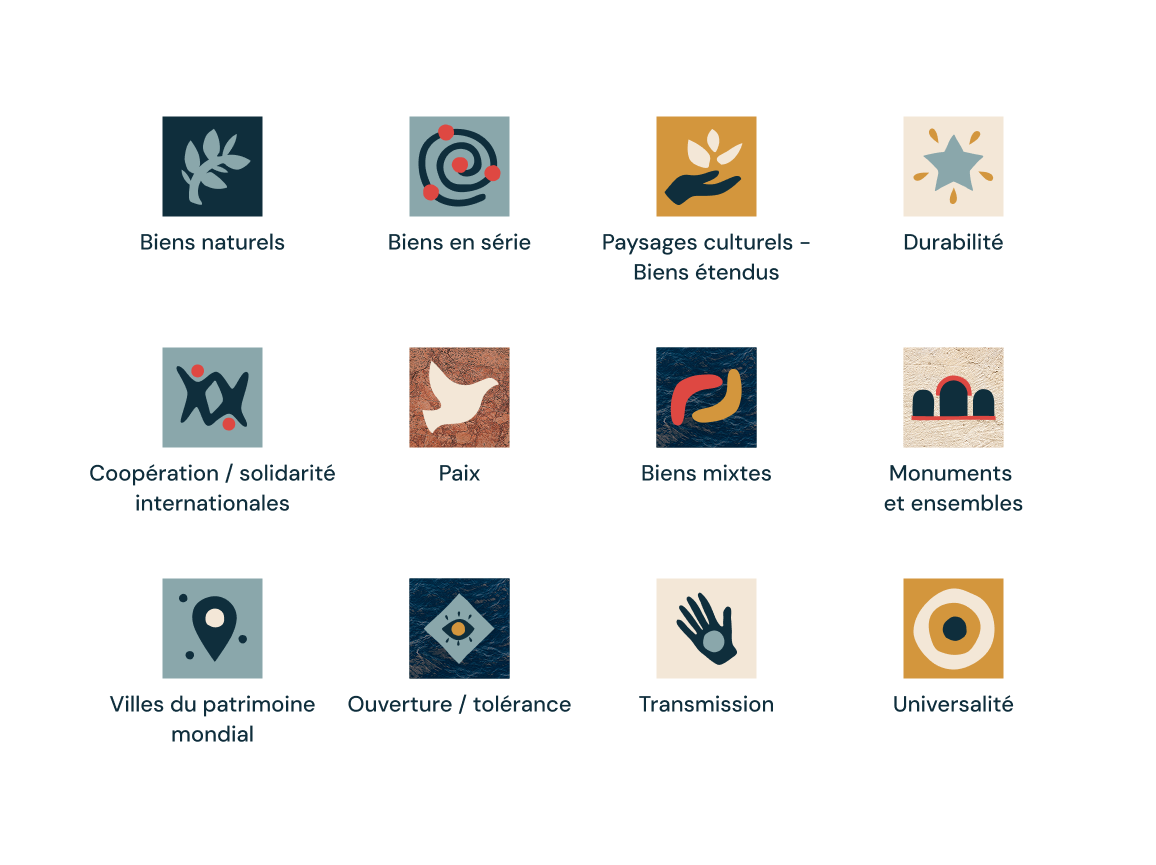 L’Association des Biens Français du Patrimoine Mondial
